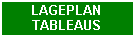 Lageplan-Tableaus